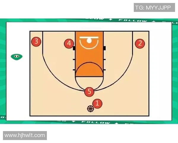 深入分析深圳篮球队独特进攻策略与战术特点的全面解读