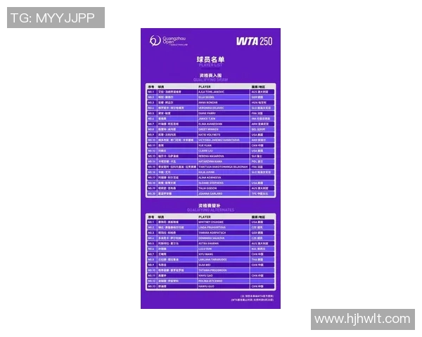 广州网球队强势崛起最新网球配合TOP10榜单揭晓 广州网球队强势崛起最新网球配合TOP10榜单揭晓