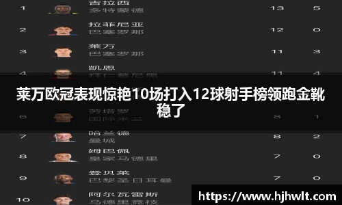 莱万欧冠表现惊艳10场打入12球射手榜领跑金靴稳了