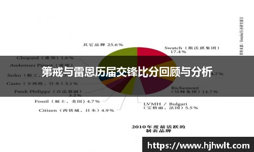 betway必威西汉姆联官网